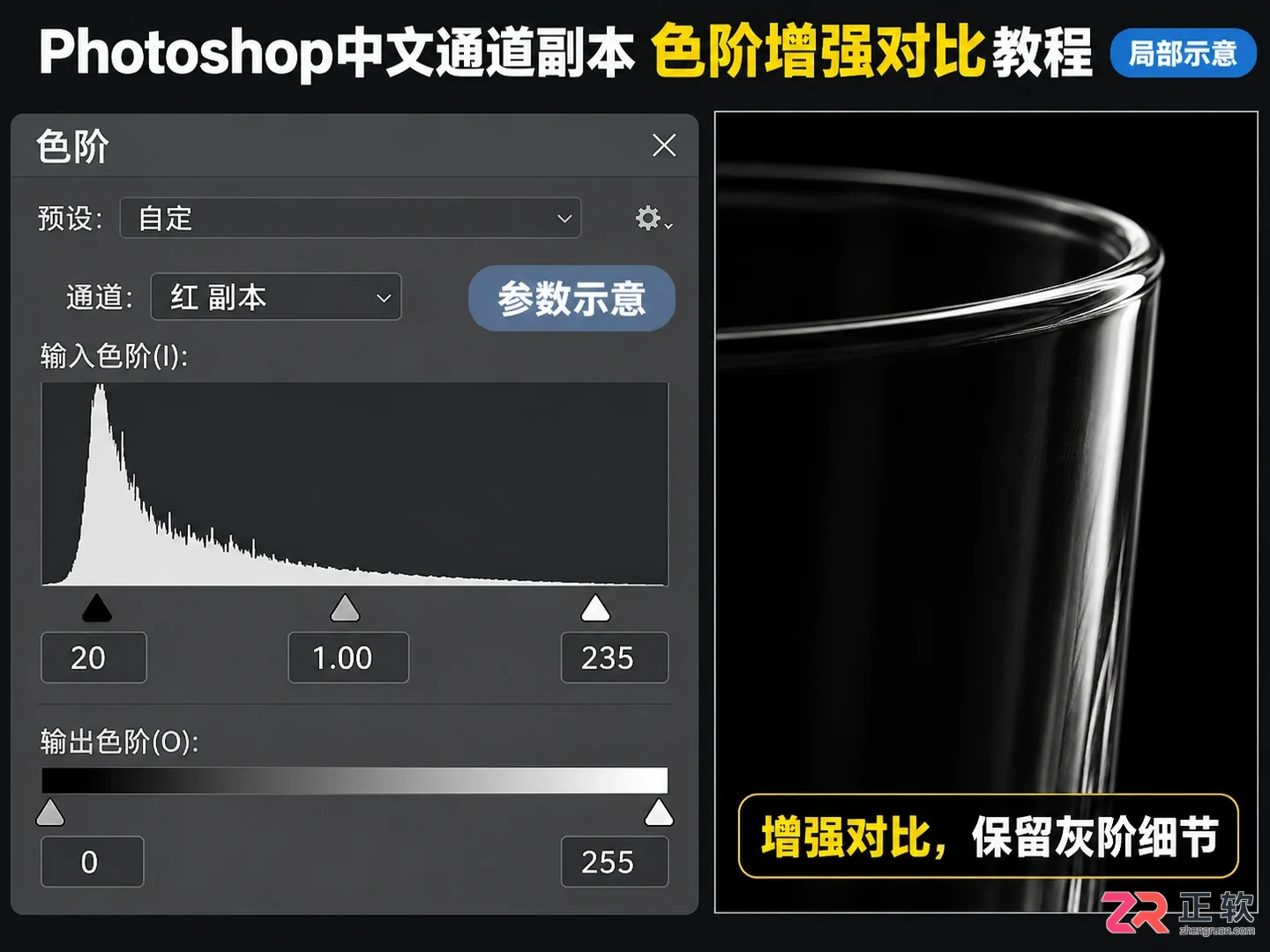 如何用Photoshop通道混合器抠取高光区域