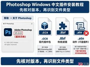 PS插件怎么安装