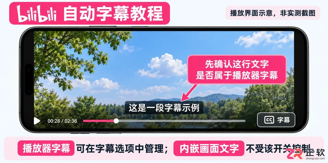 哔哩哔哩怎么取消视频的自动字幕生成
