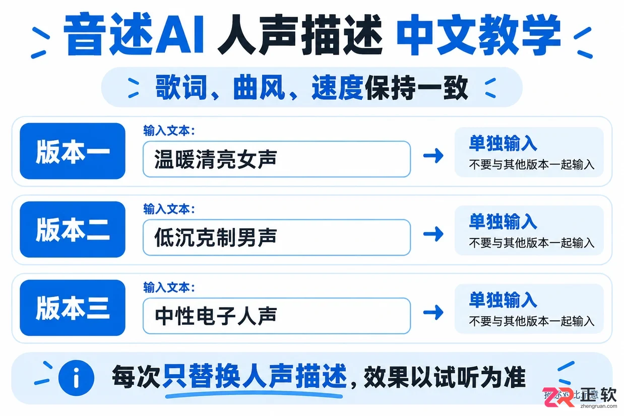 音述AI如何预览不同声线试听效果