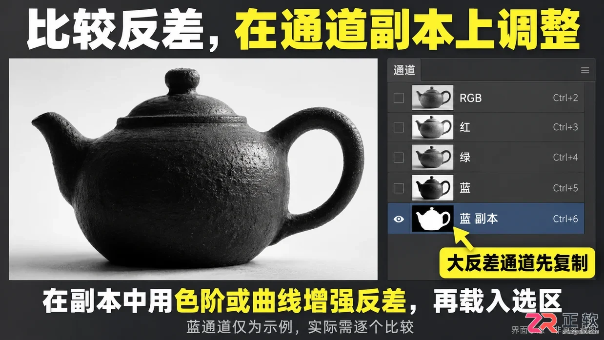 Photoshop复杂场景抠图有哪些高效方法