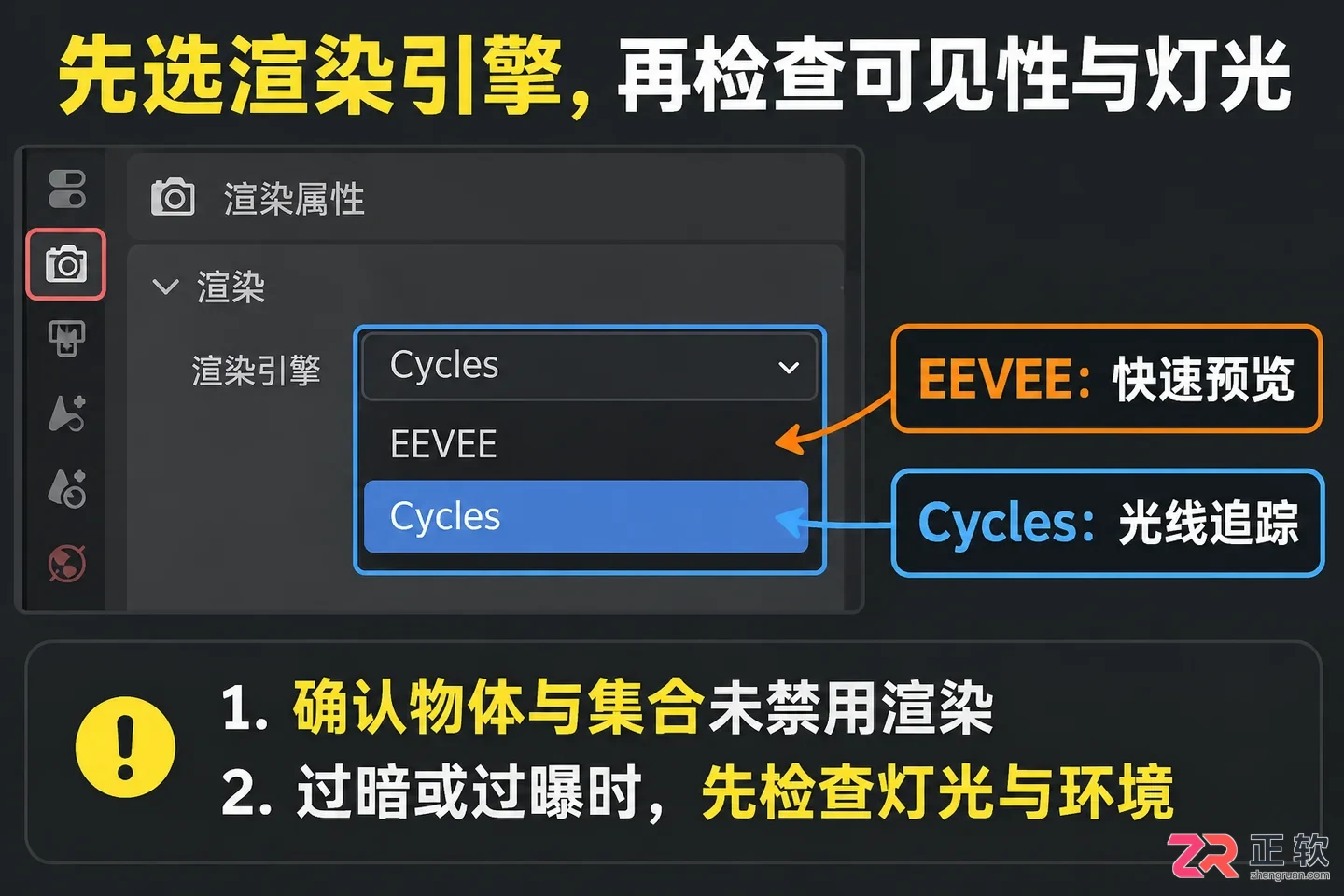 Blender怎么渲染并导出