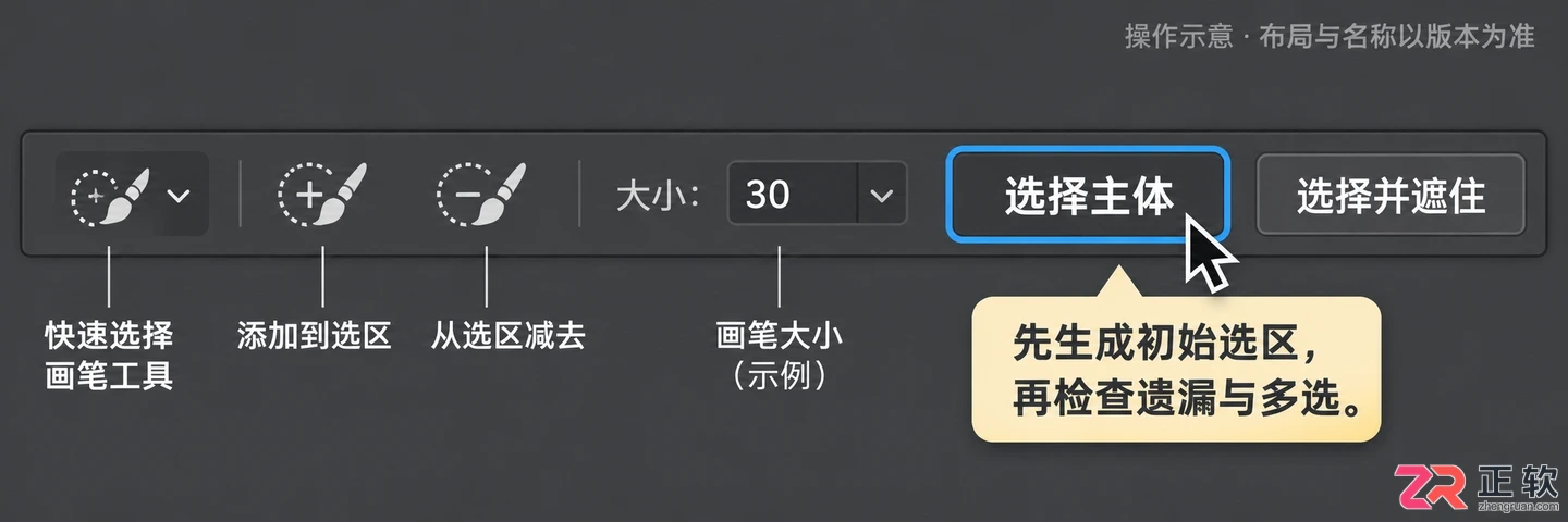 怎么用Photoshop快速选择工具的主体选择按钮