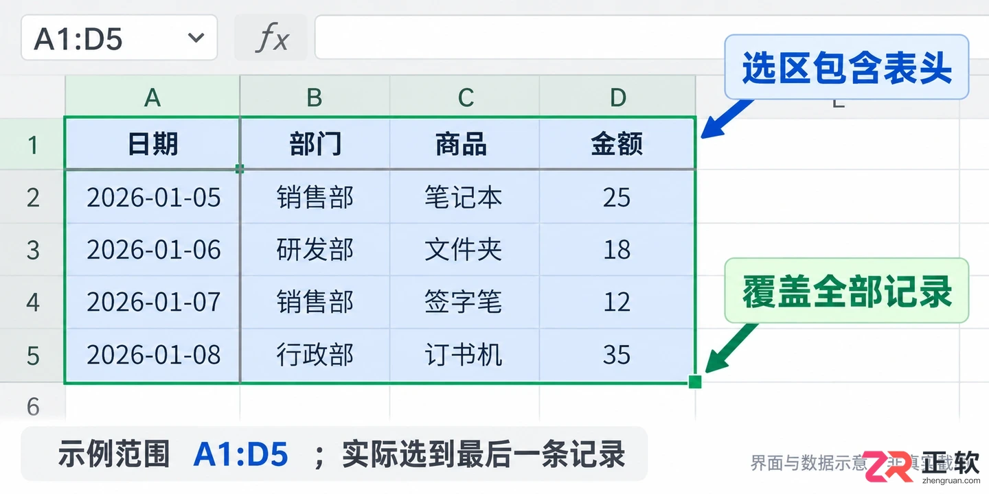 WPSOffice2024冻结窗格状态下怎么开启筛选