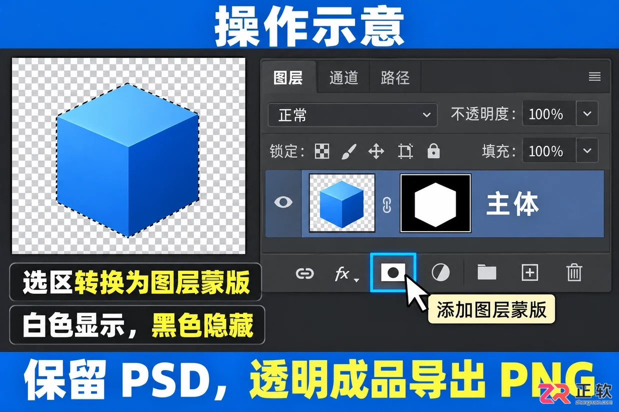 怎么用Photoshop快速选择工具的主体选择按钮