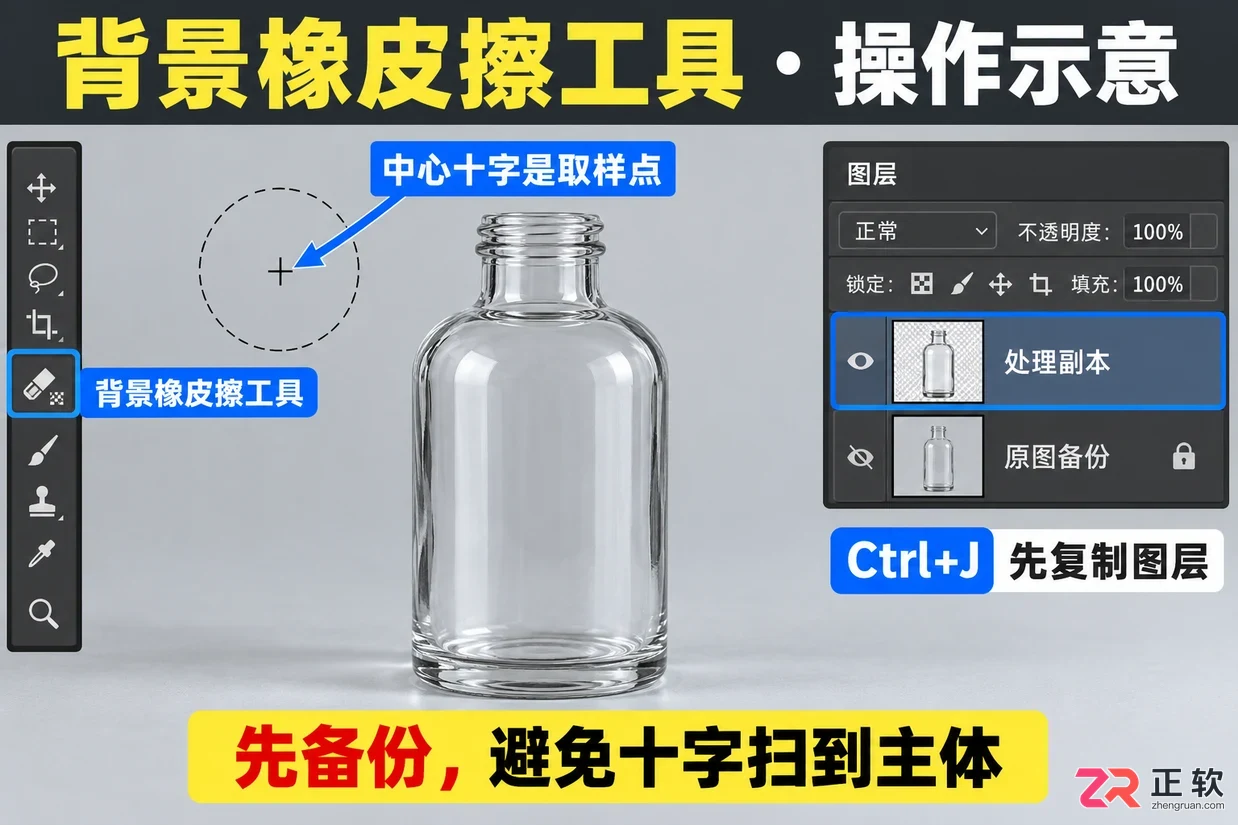 Photoshop背景橡皮擦工具抠透明物体怎么操作