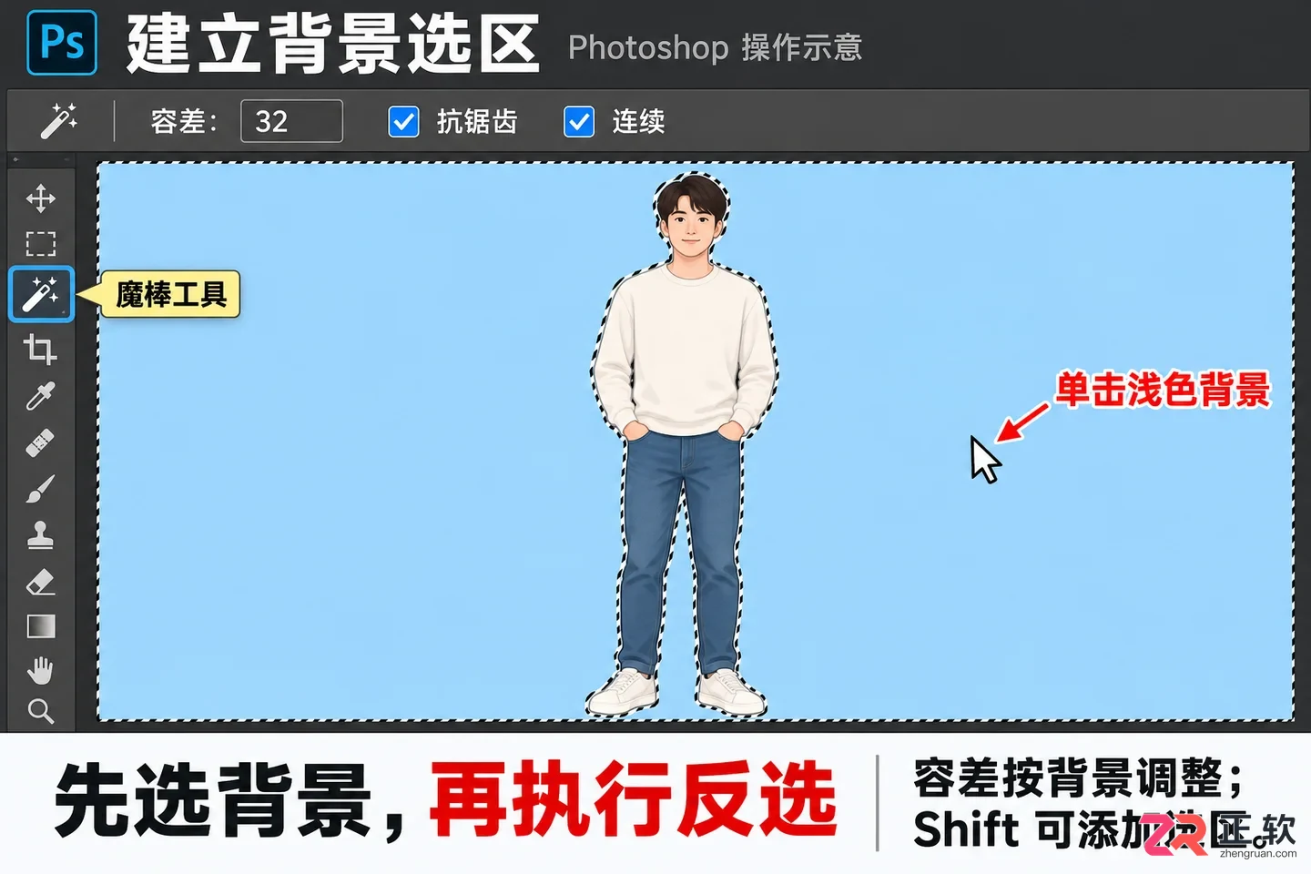 PS反选命令怎么用