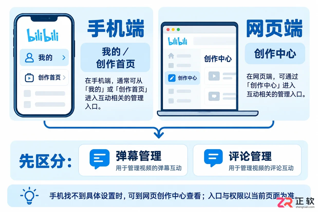 哔哩哔哩UP主如何设置评论区关键词屏蔽