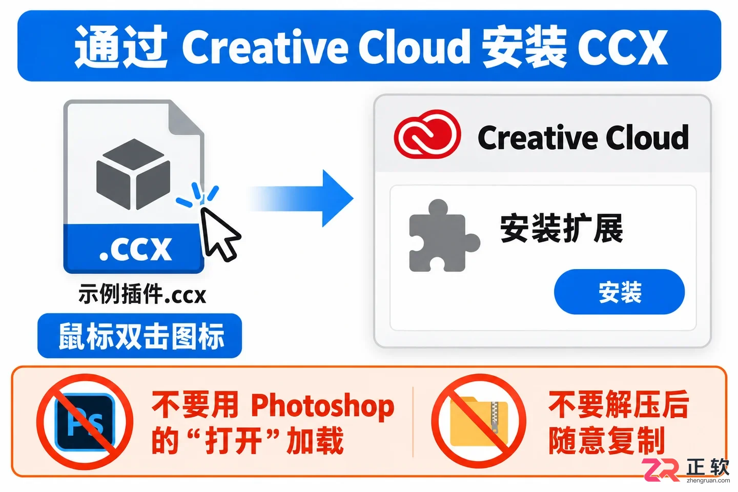 PS插件怎么安装