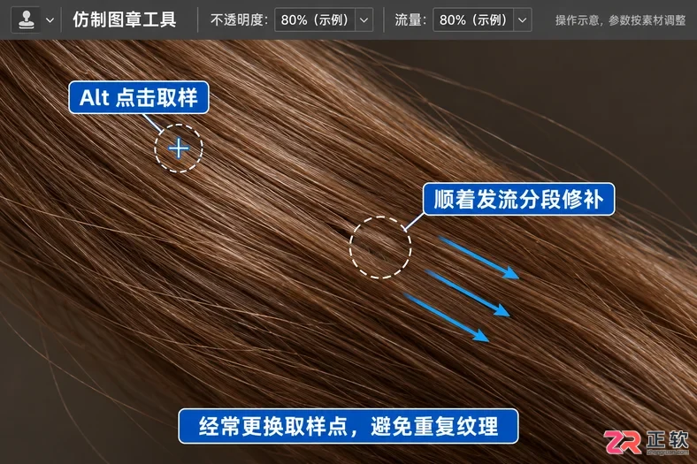 如何用photoshop把头发间隙修掉
