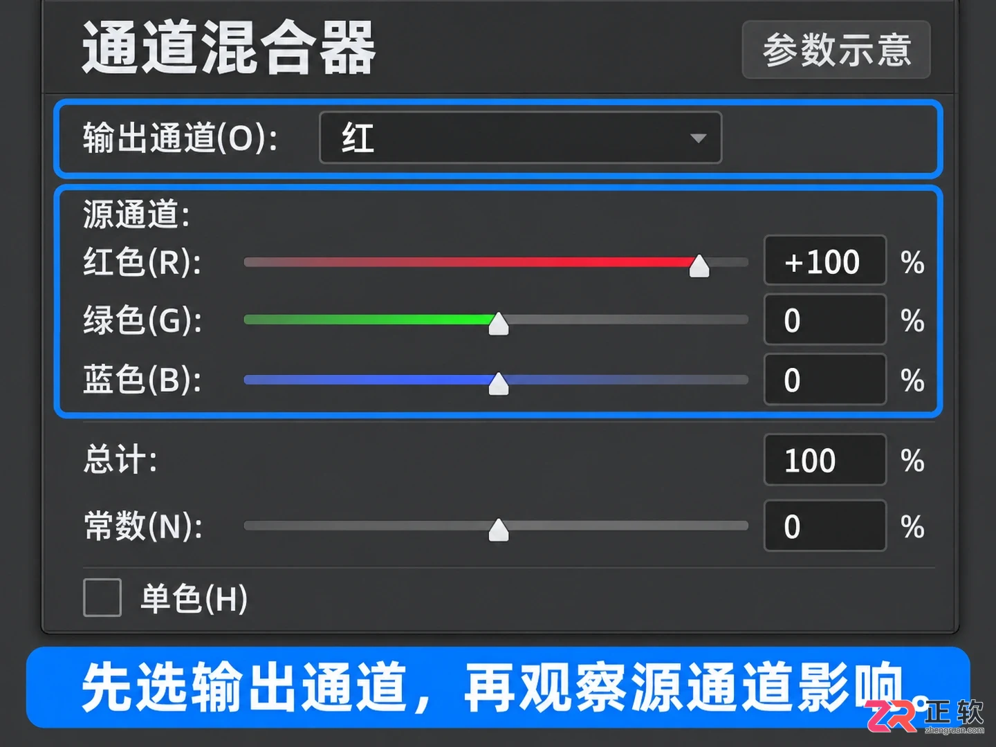 如何用Photoshop通道混合器抠取高光区域