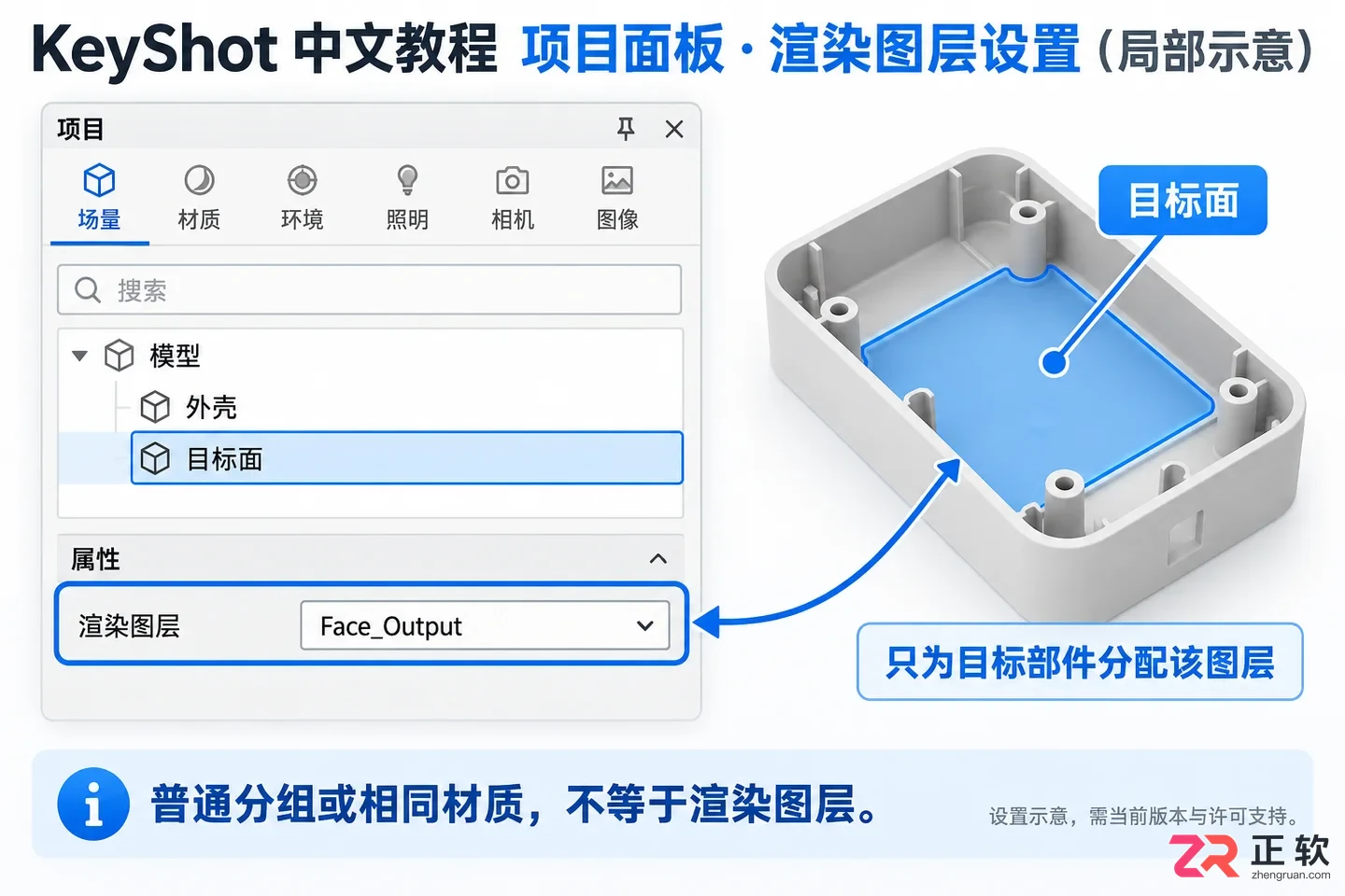 keyshot怎么单独渲染一个面 局部输出方法