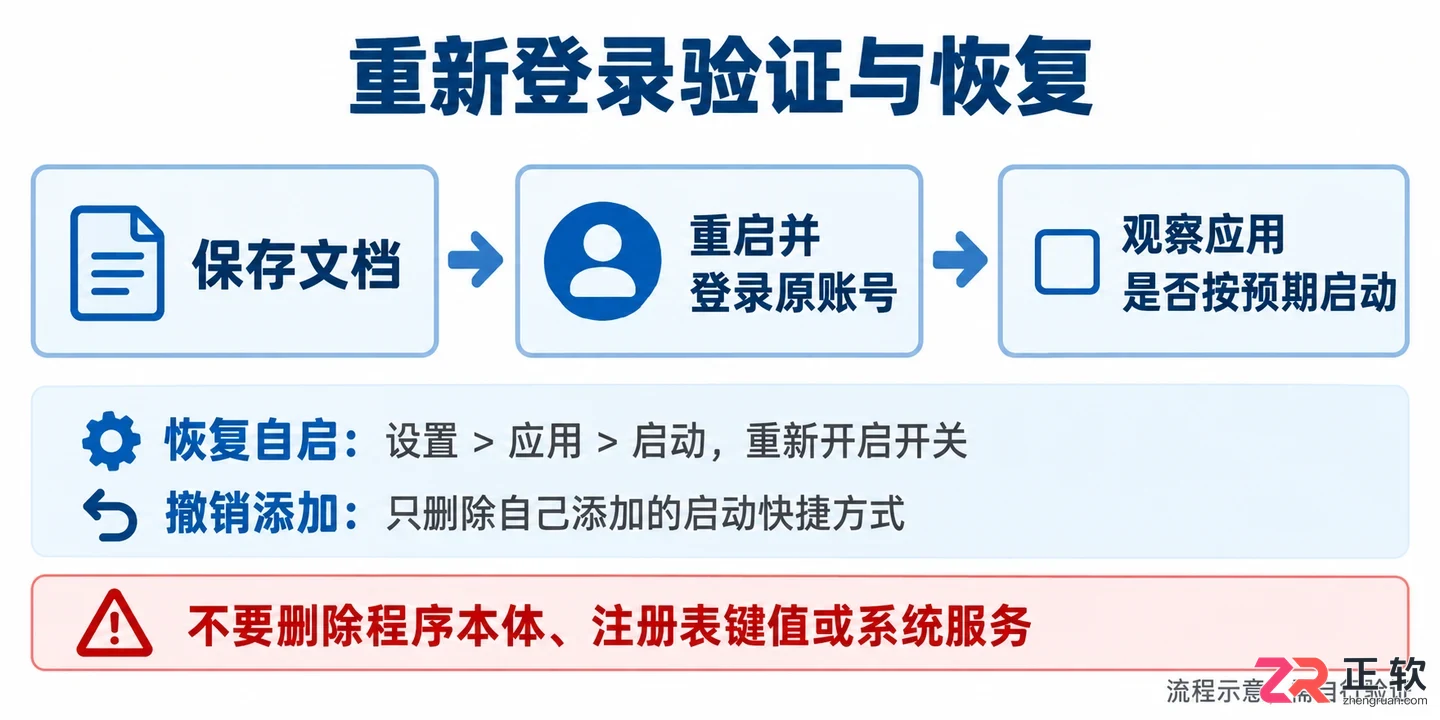 windows开机启动设置方法步骤图文详解