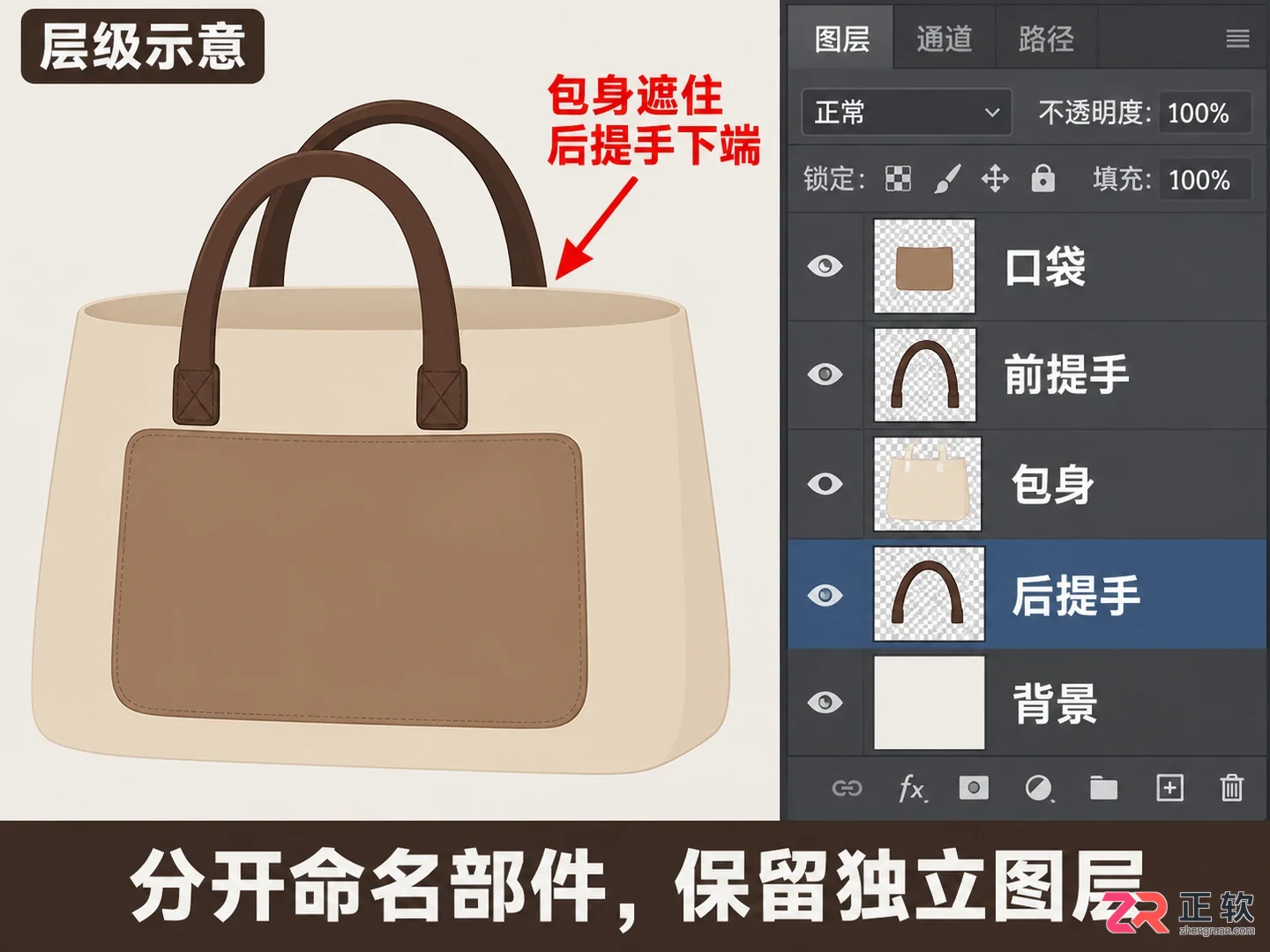 如何用photoshop制作一个包包设计图
