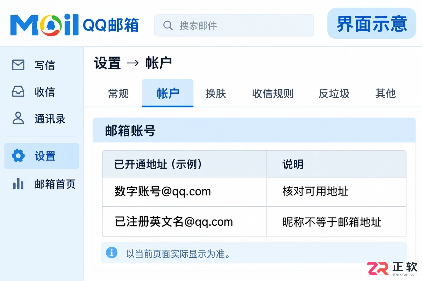 QQ邮箱一个账号可以拥有几种邮箱地址