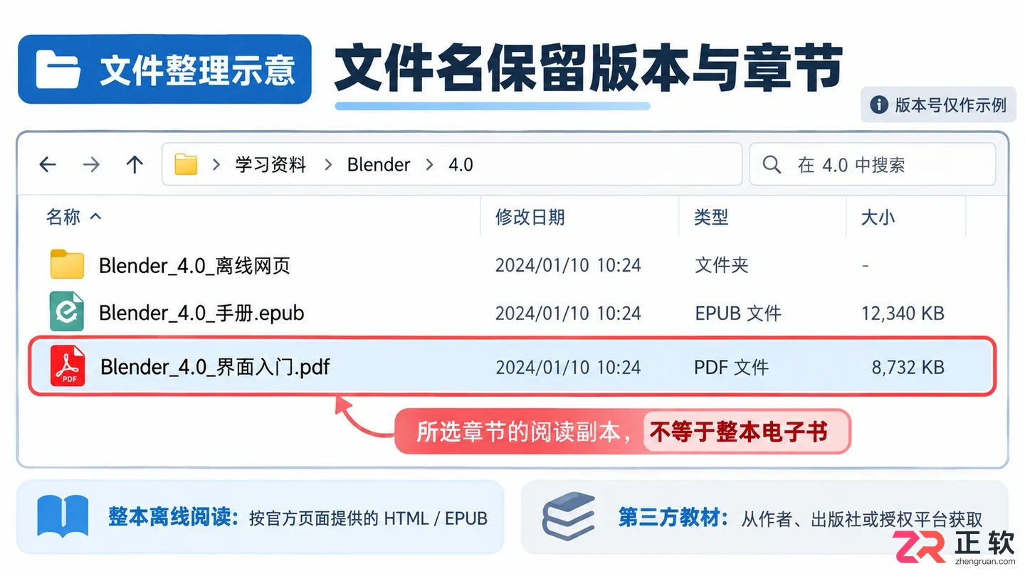 blender教程电子书下载PDF文件获取方法
