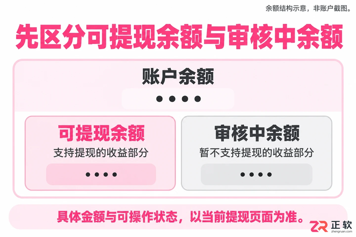 哔哩哔哩贝壳提现失败该怎么处理