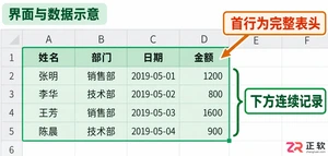 WPSOffice2019如何开启表格筛选功能