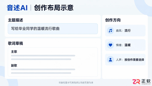 音述AI创作流行歌曲完整实操步骤
