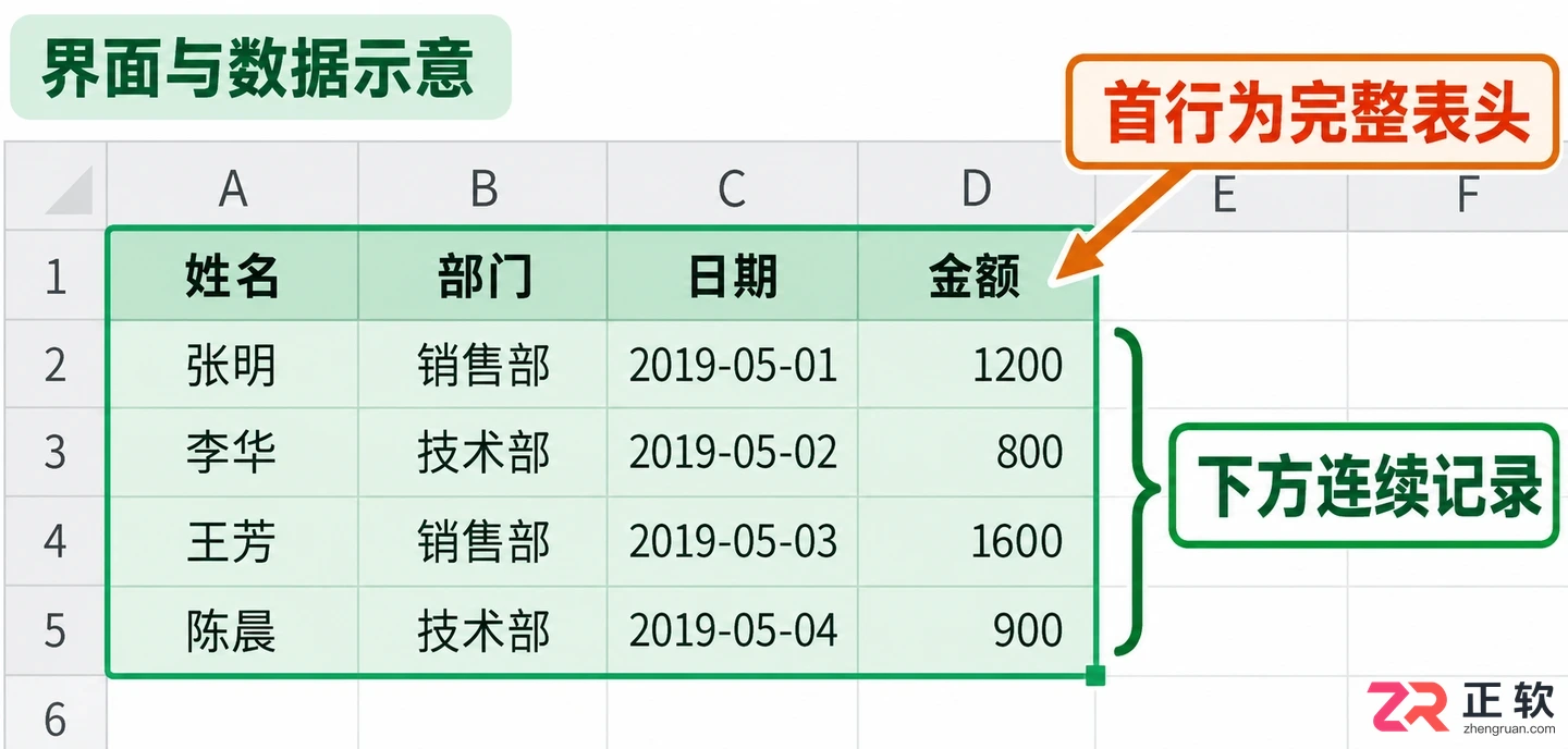 WPSOffice2019如何开启表格筛选功能