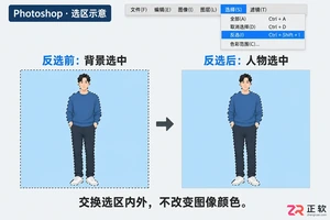 PS反选命令怎么用