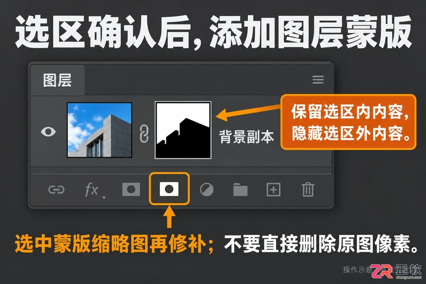 怎么用Photoshop色彩范围命令抠取指定颜色区域