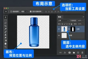 Photoshop抠图后怎么调整主体的大小和位置
