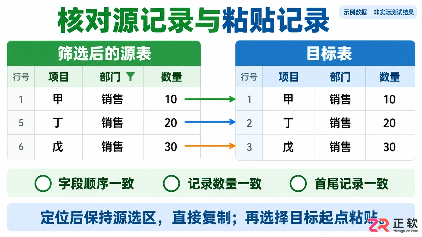 WPSOffice2021筛选开启后复制只显示可见行怎么设置