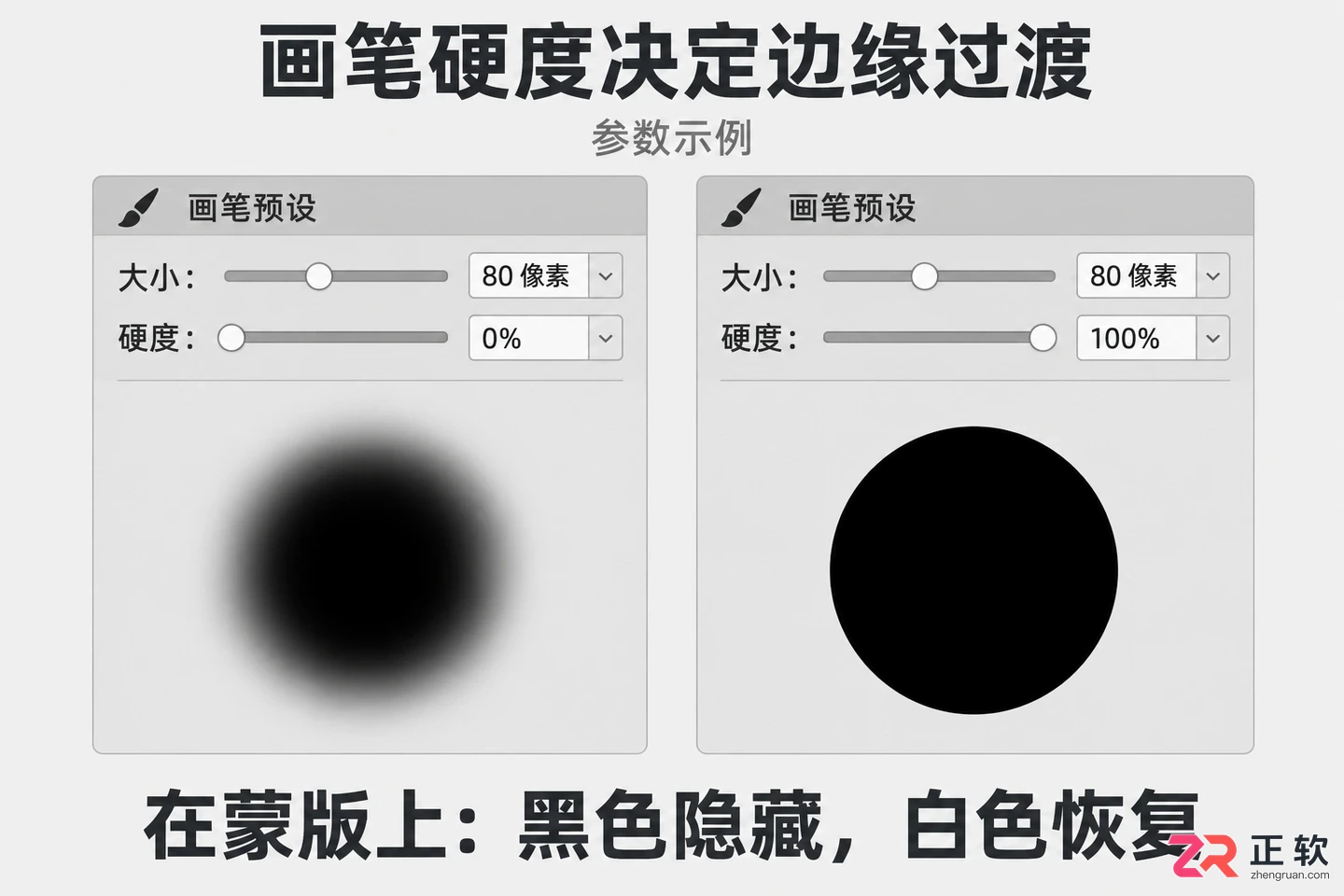 怎么用Photoshop选择画笔工具自定义抠图选区