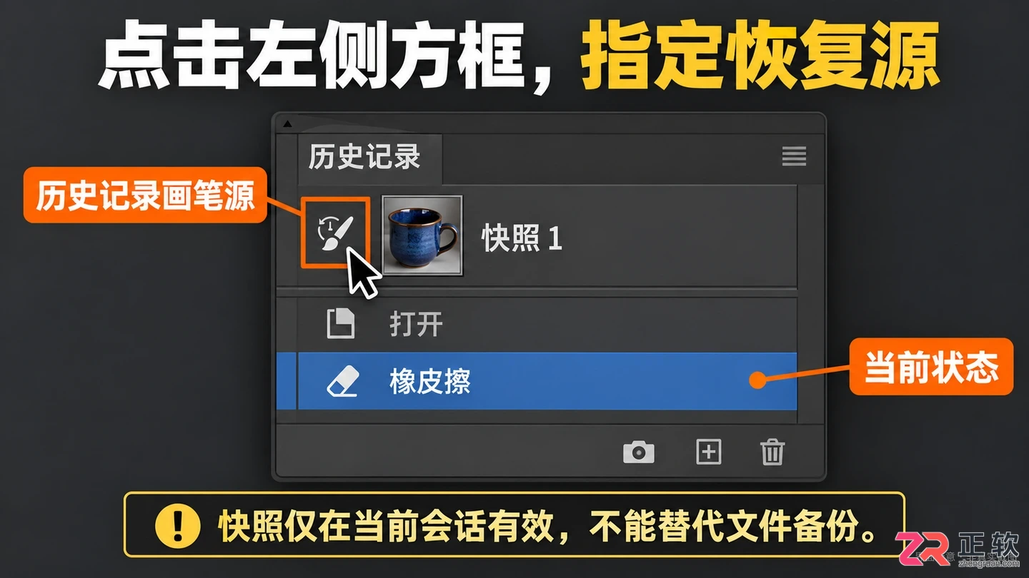 如何用Photoshop历史记录画笔回退抠图错误
