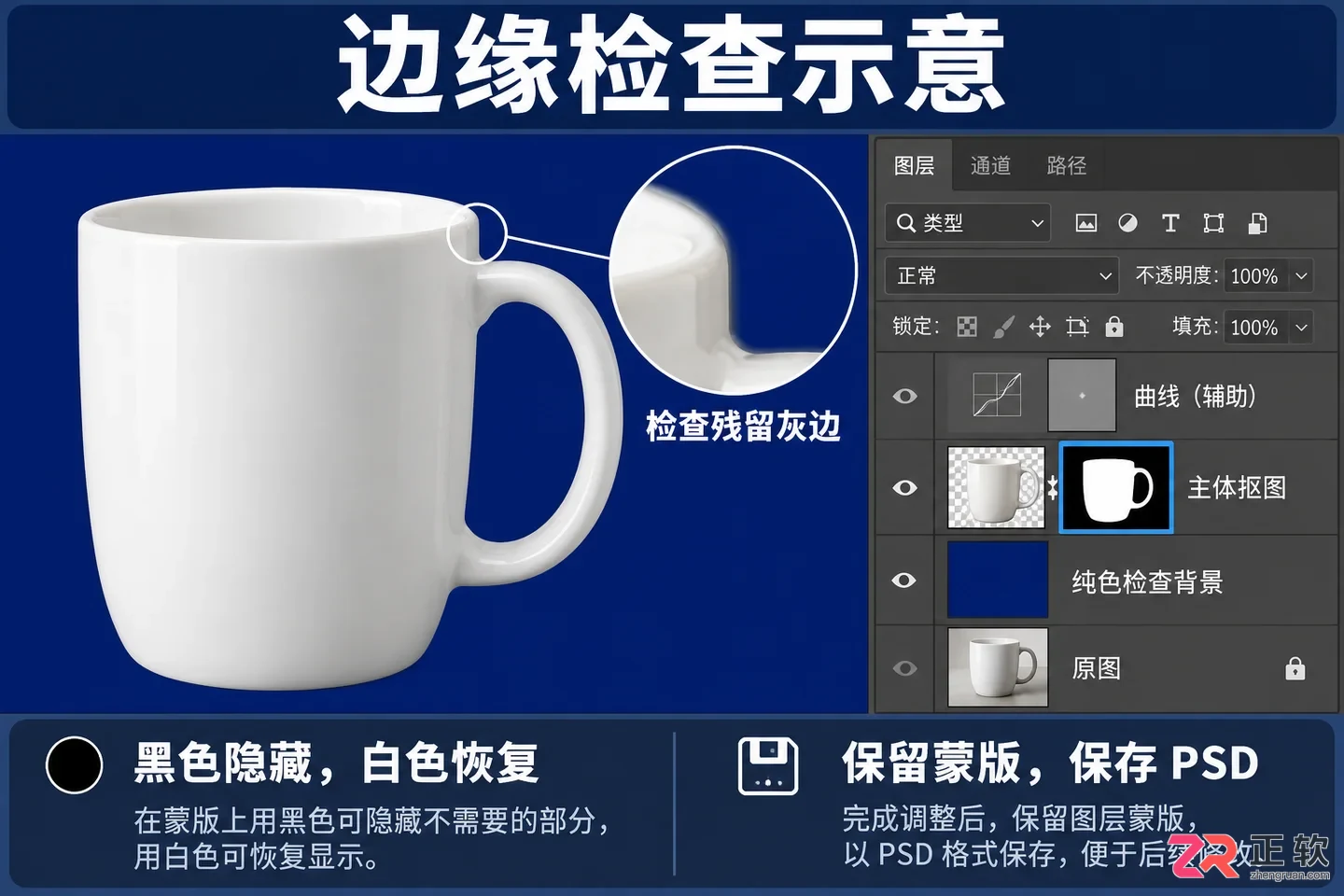 Photoshop低对比度图片怎么精准抠出主体