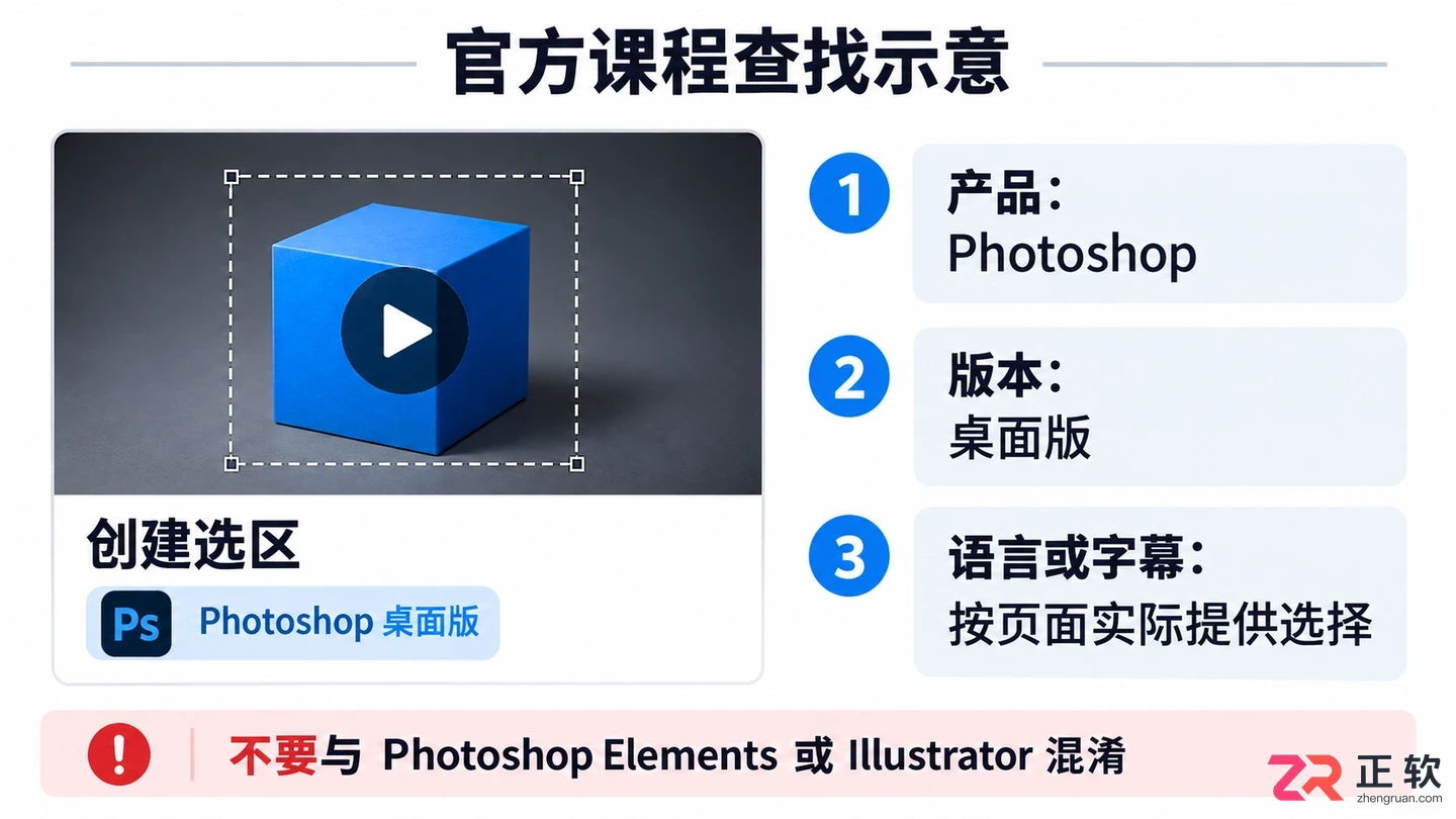 PS抠图视频教程哪里有