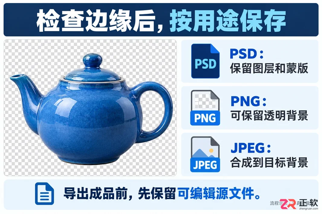 如何用Photoshop选择主体功能一键抠图