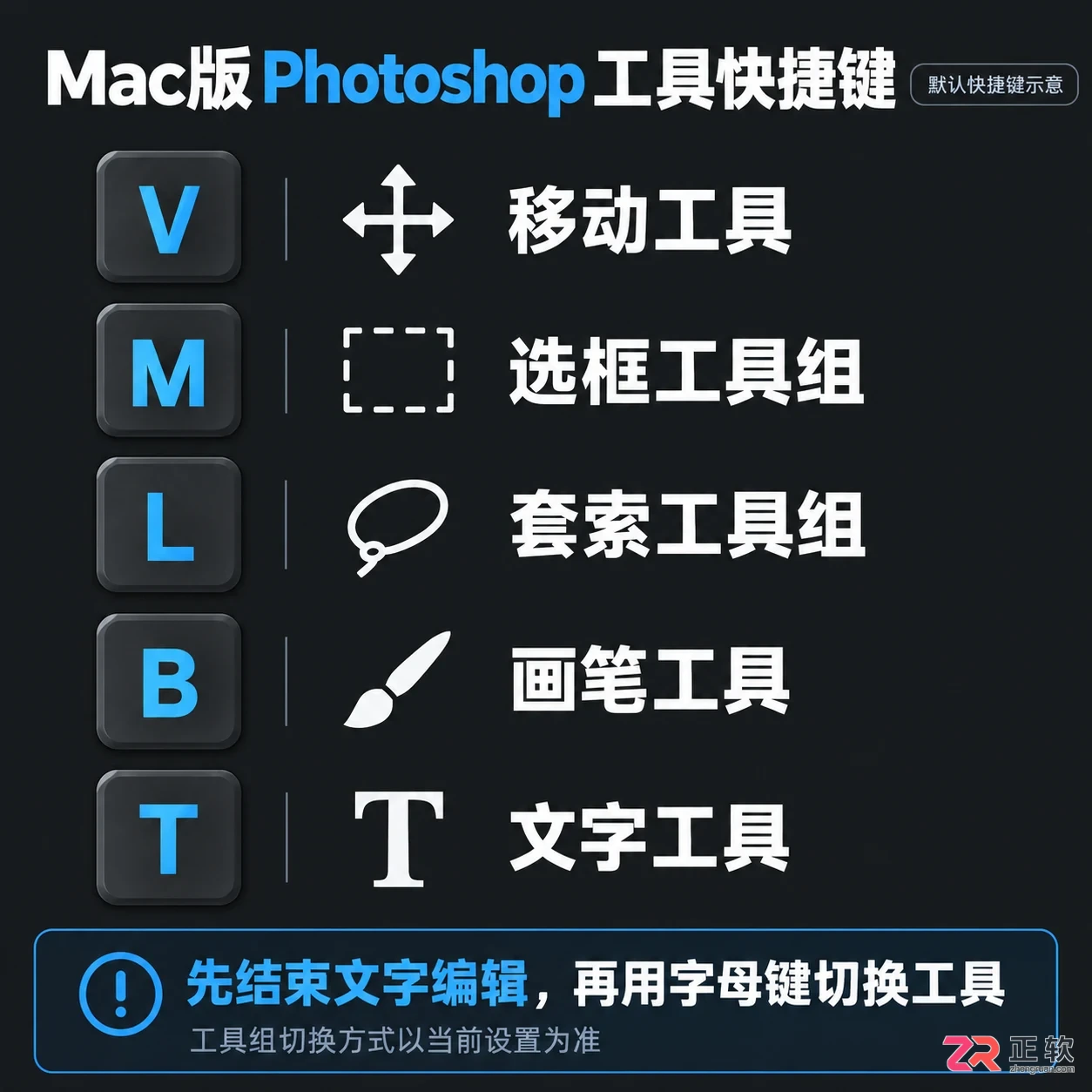 Mac版PS快捷键有哪些