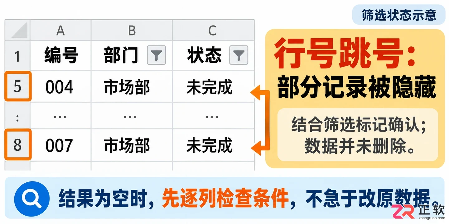WPSOffice2023怎么给多列数据同时开启筛选