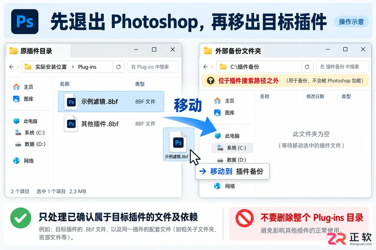 PS插件怎么卸载干净