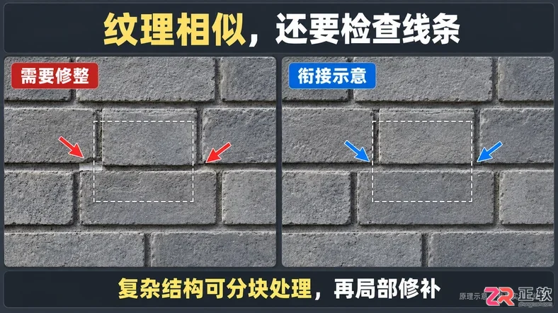 Photoshop怎么用内容识别填充配合抠图补全背景