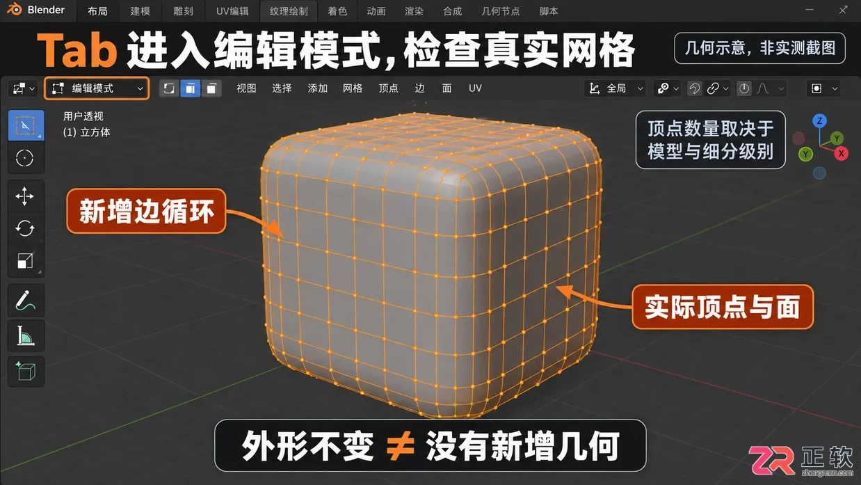 blender应用全部修改器一键操作快捷键教程