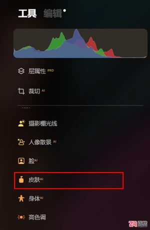 Luminar Neo人像精修指南：身体皮肤优化与头发加密技巧