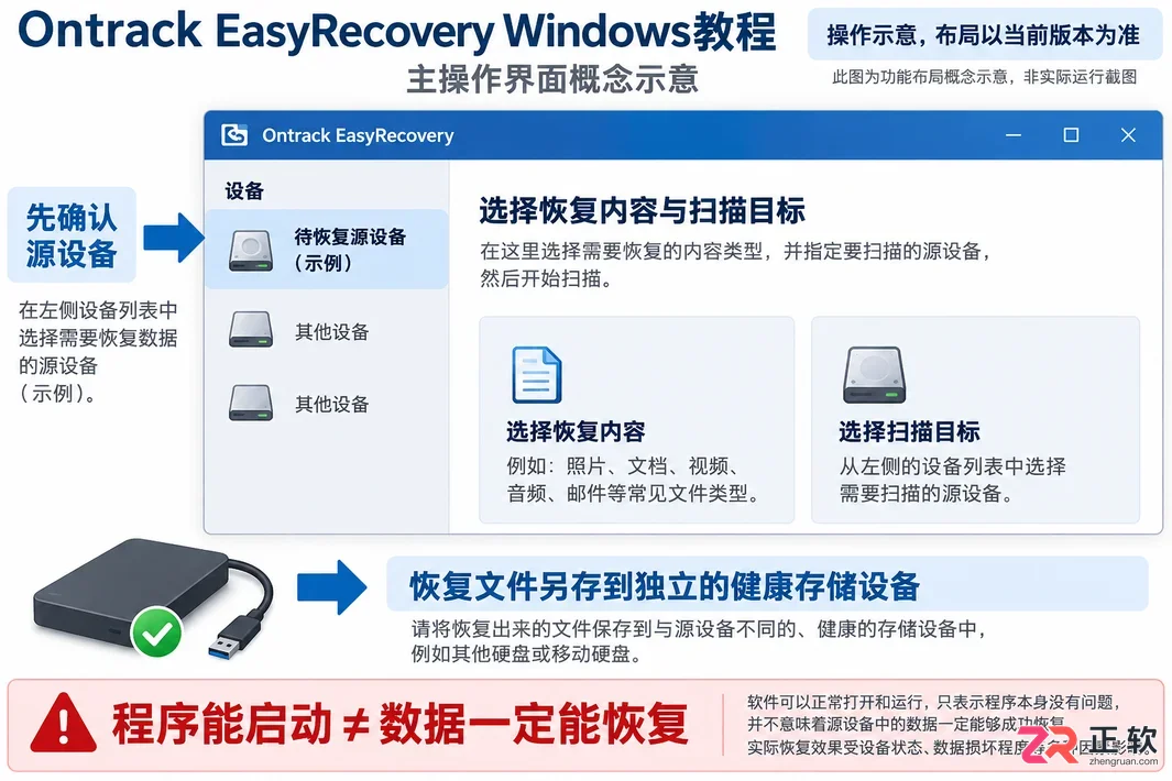 easyrecovery数据恢复官网下载安装教程