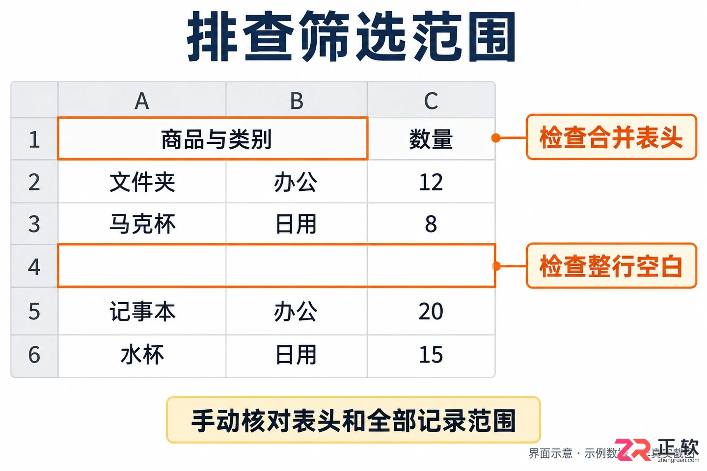 WPSOffice2021筛选功能开启后无法勾选选项排查
