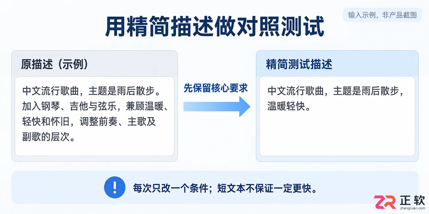 音述AI生成速度慢是什么原因怎么处理