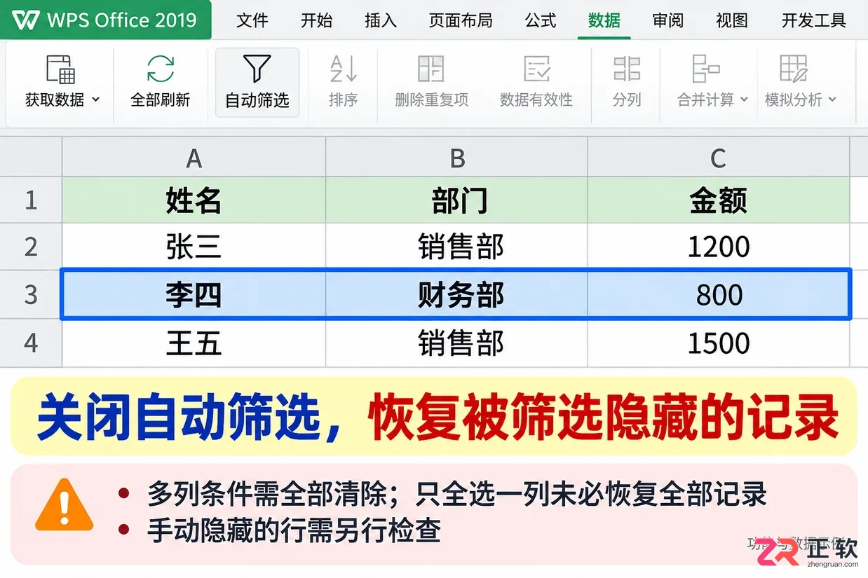 如何在WPSOffice2019分列完成之后开启表格筛选