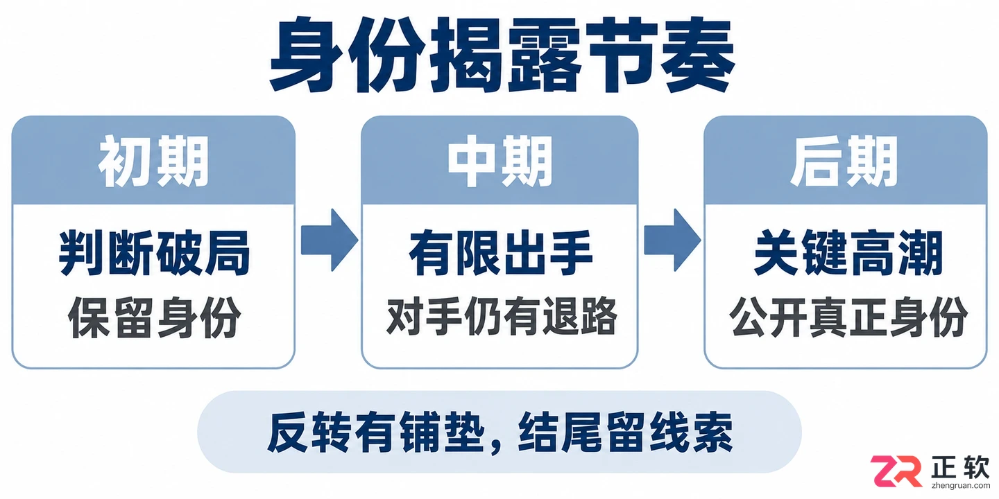 剧云AI怎么创作男频战神短剧剧本