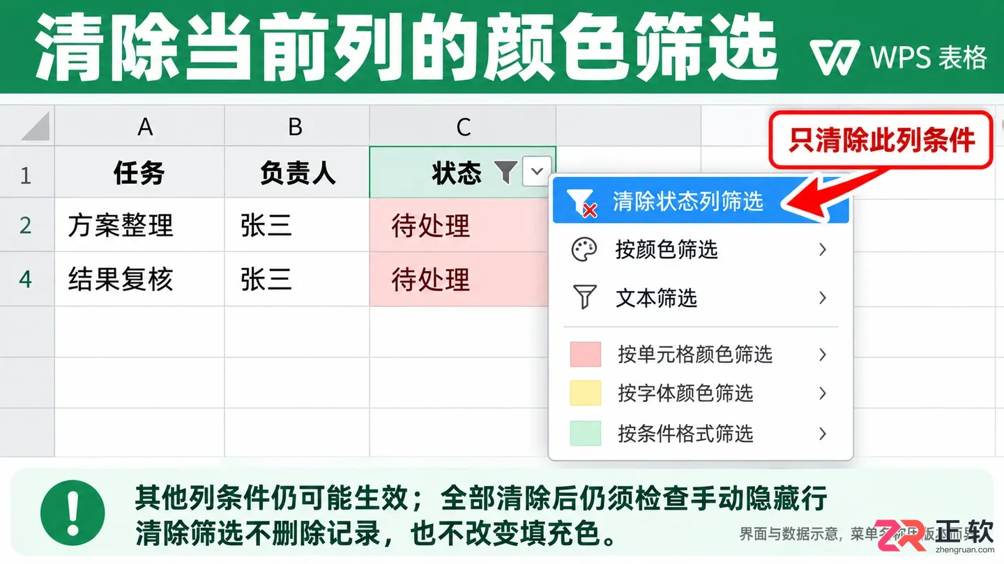 WPSOffice2024如何开启筛选实现按单元格颜色筛选