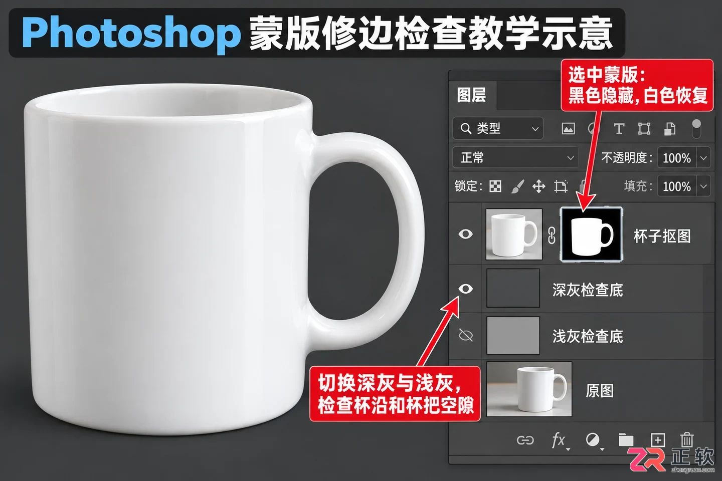 如何用Photoshop选择并遮住的平滑选项修边