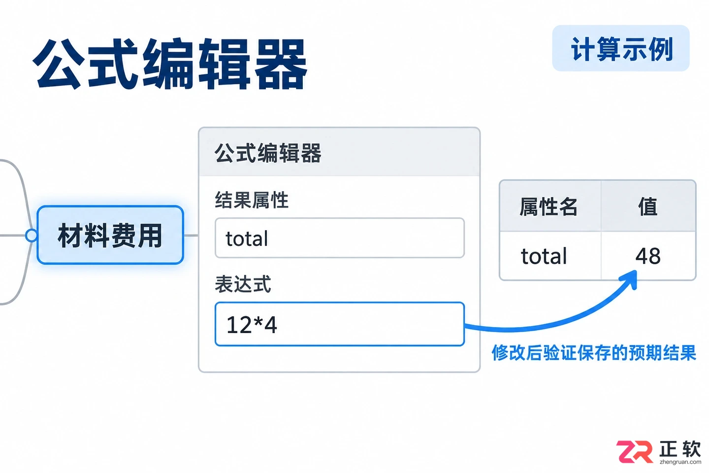 mindmanager怎么输入公式 公式编辑步骤