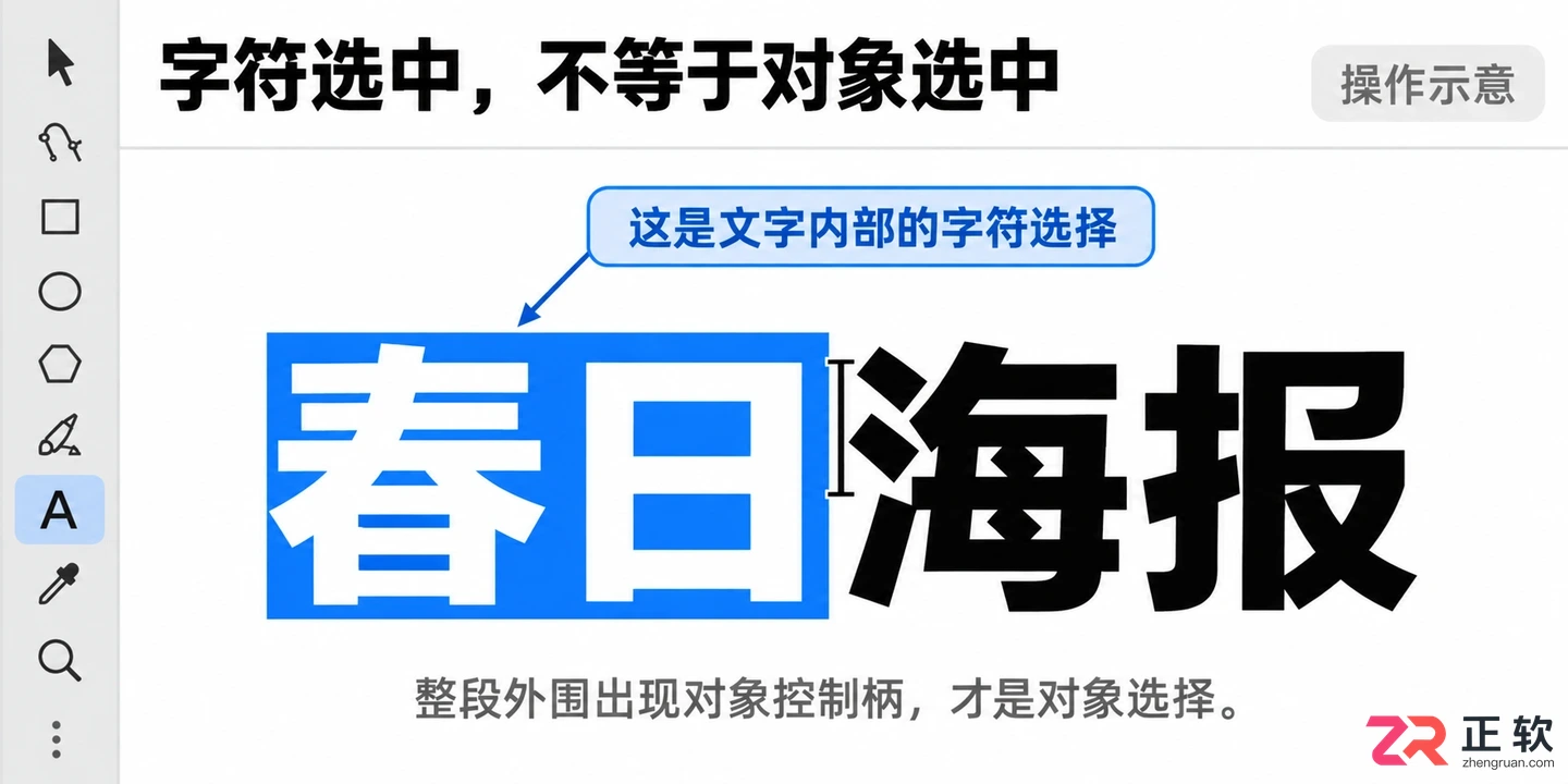 coreldraw快速退出文本编辑进入选择