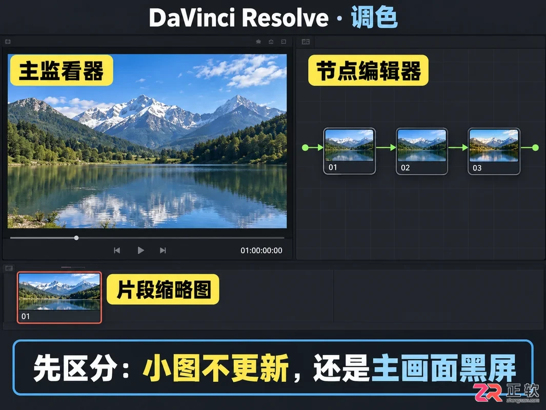 达芬奇调色节点画面不显示 排查方法