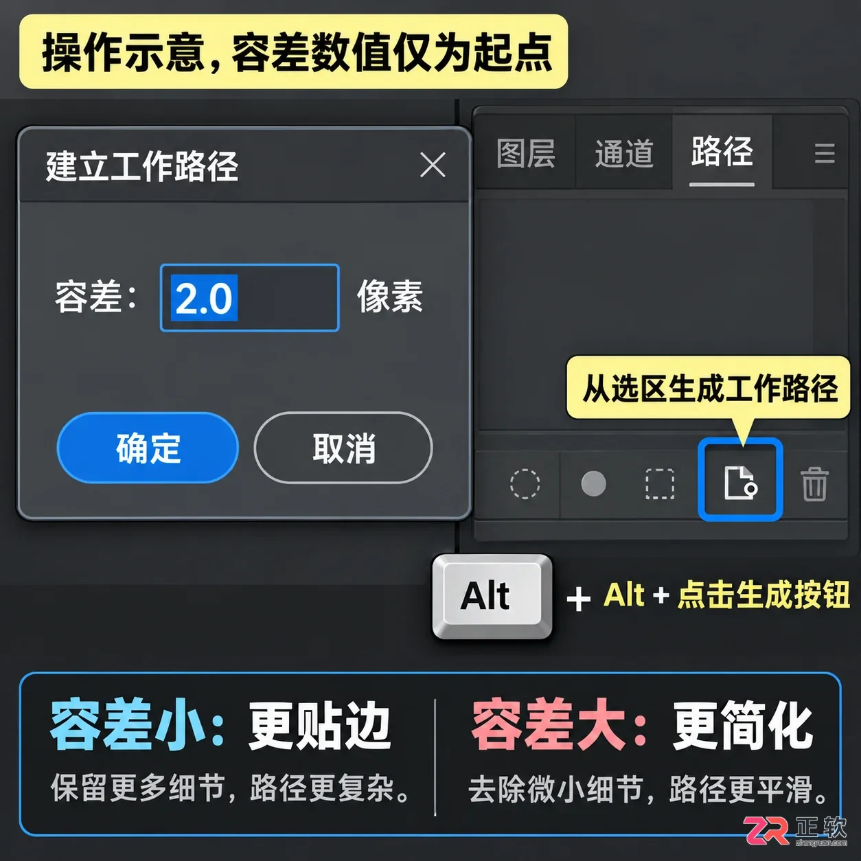 怎么用Photoshop路径工具把抠图转为矢量路径